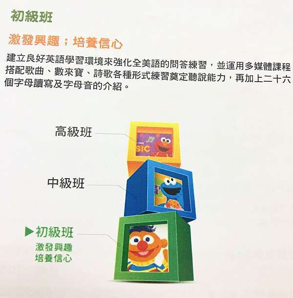 芝麻街美語費用一次看!家長最關心的學費資訊總整理!