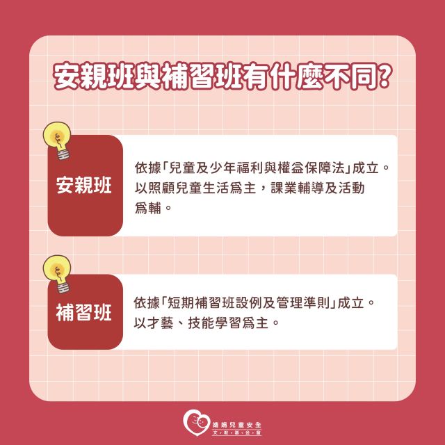 安親班是什麼?安親班和補習班有什麼不一樣?