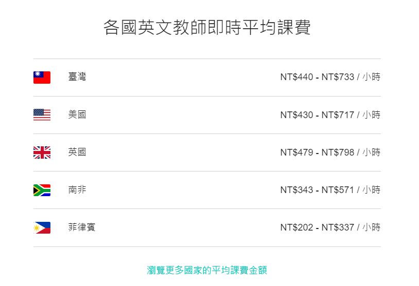 AmazingTalker費用怎麼算?不同課程收費方式大公開!