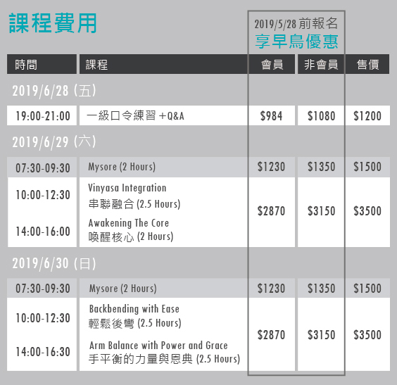 yogajourney費用合理嗎?與同業相比價錢如何?