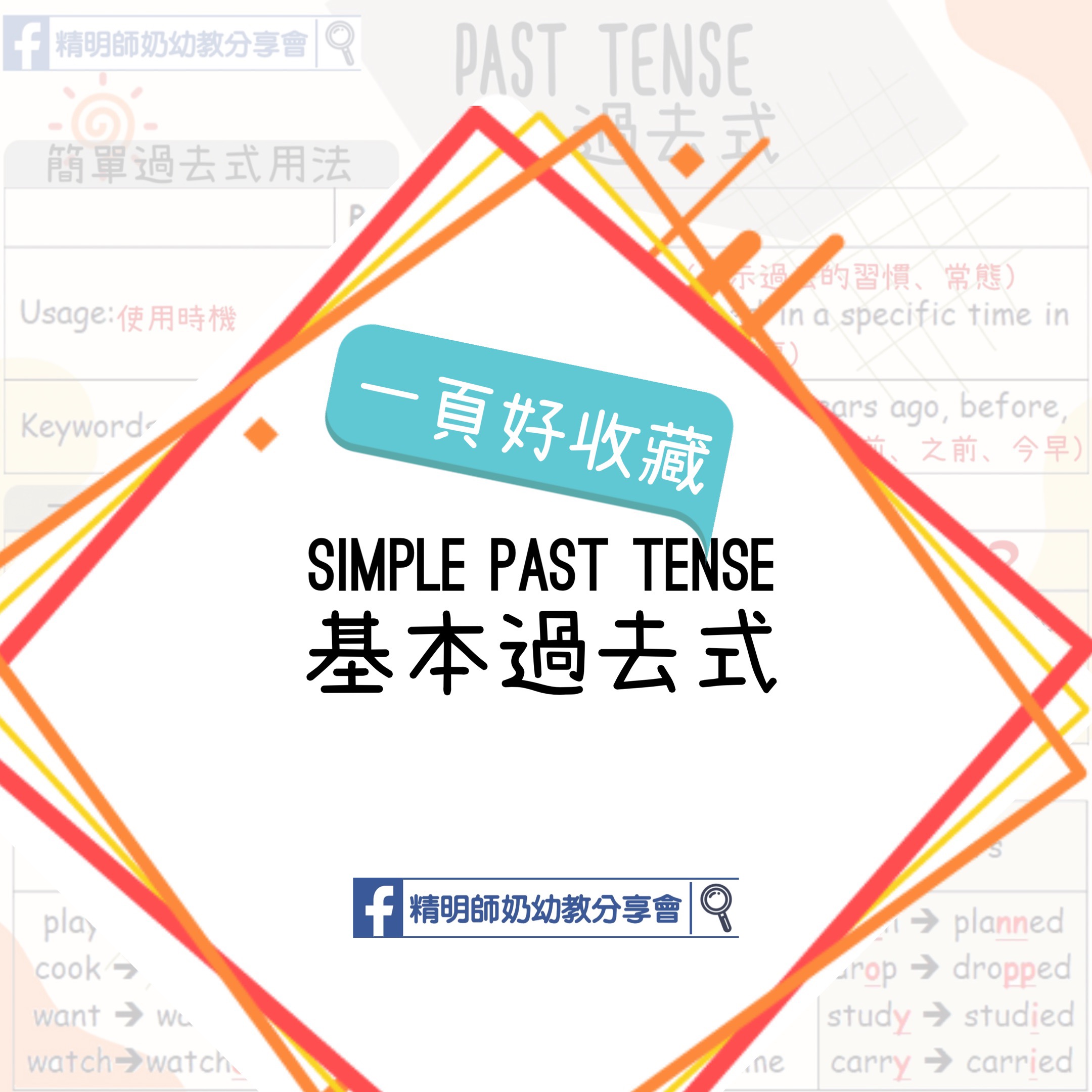 英文past tense用法超簡單,一看就會!