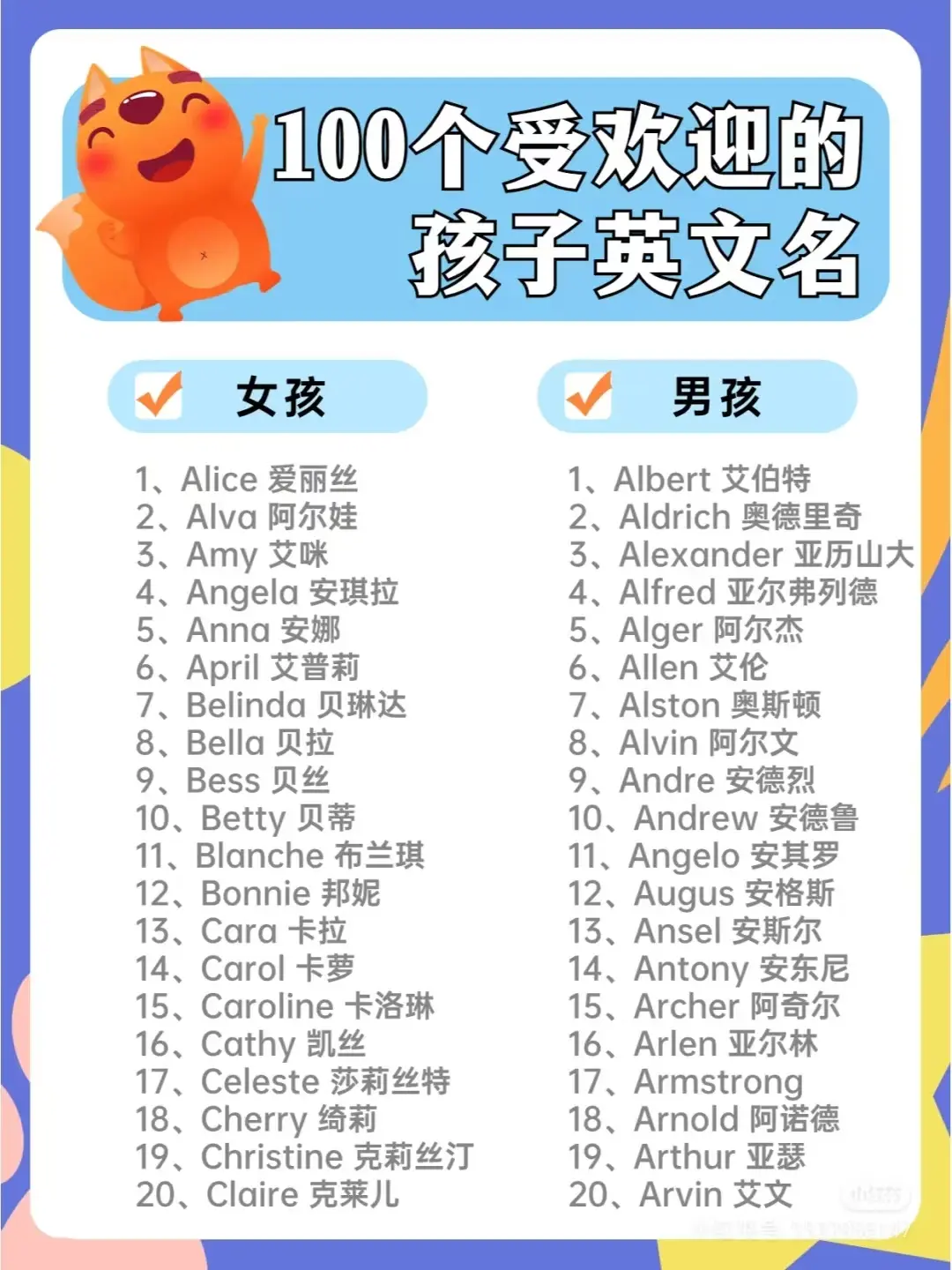 好聽的y開頭英文名字!這幾個絕對讓你驚艷!