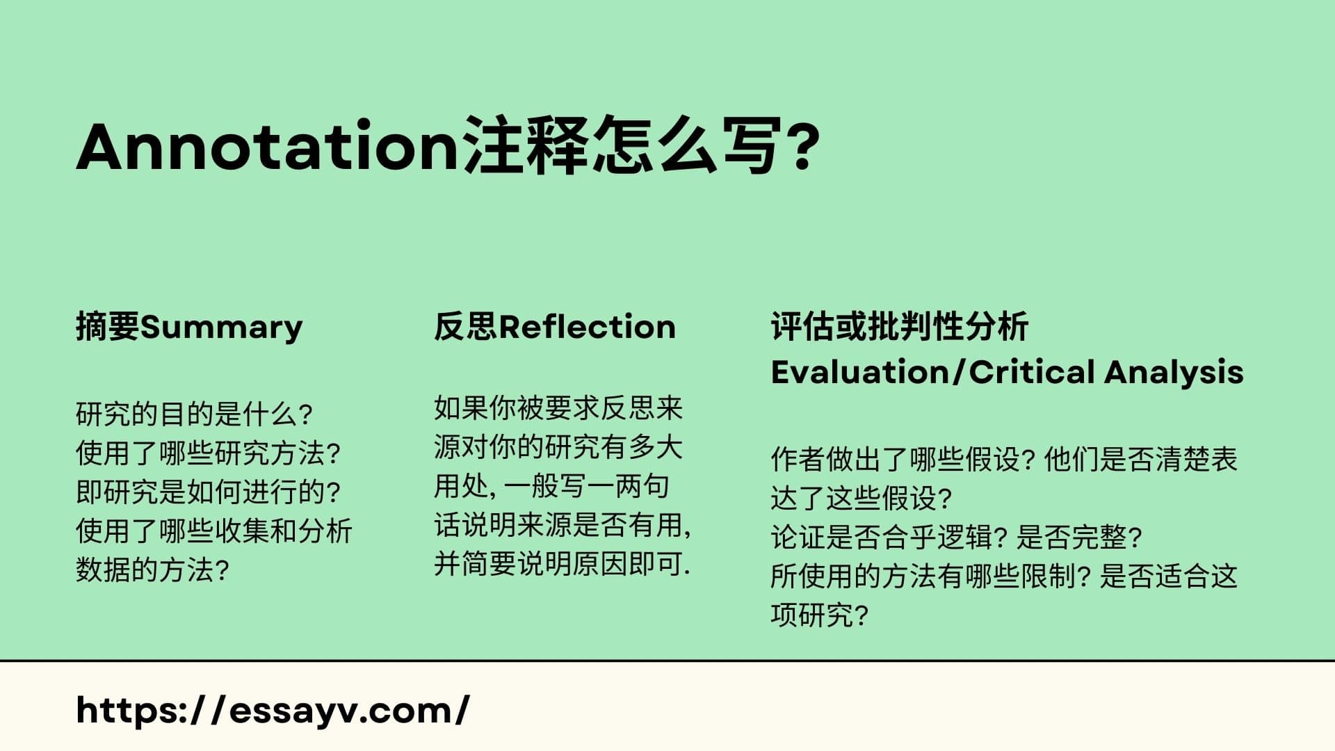 不需要注释与写作说明.