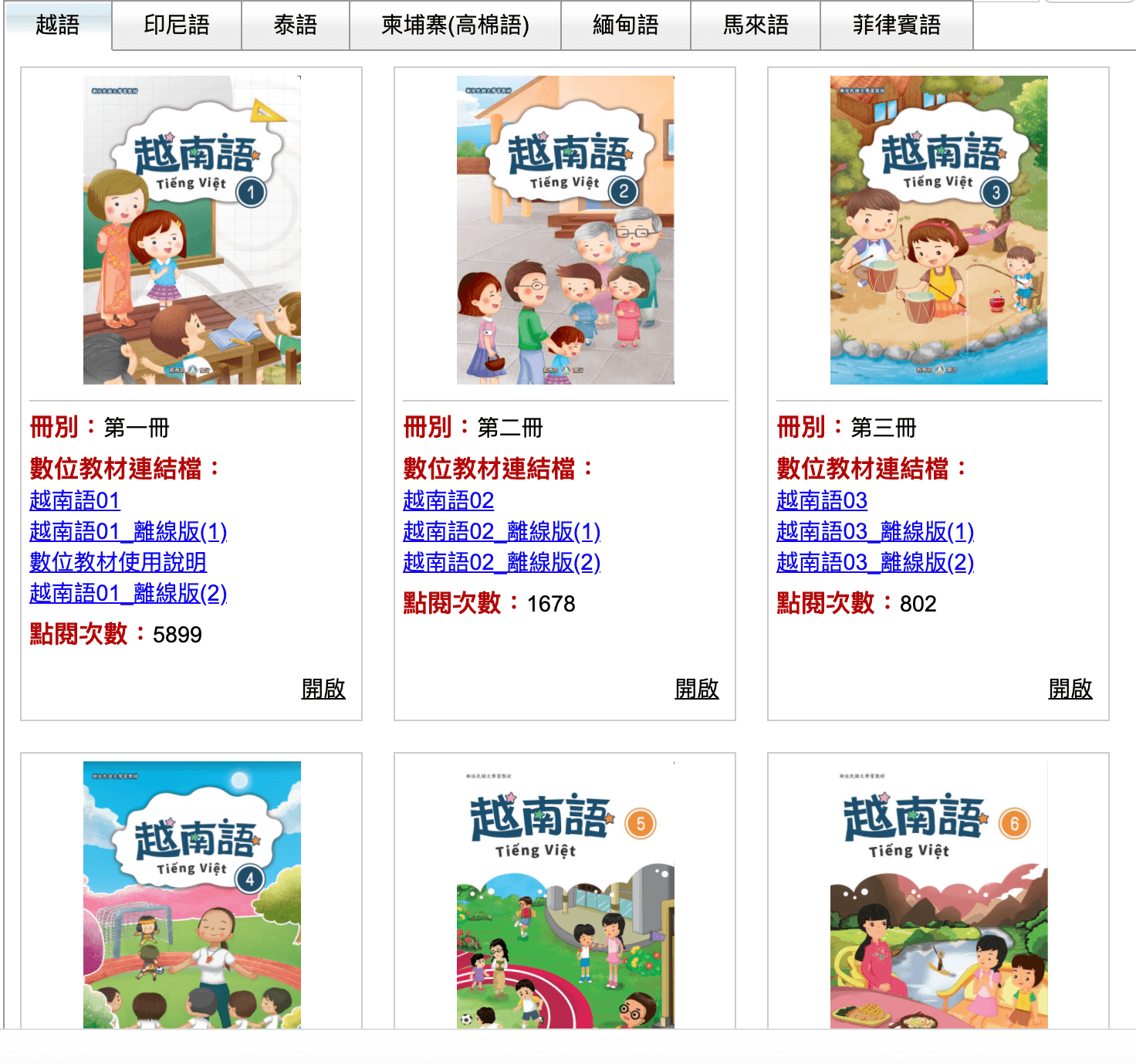 越南語補習班怎麼選?這幾個方法讓你少踩坑!