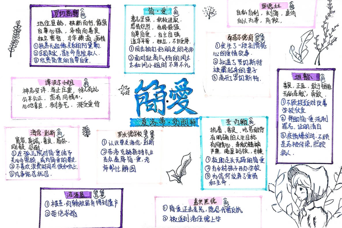 paid用法有哪些重點?這篇文章看完就懂了!