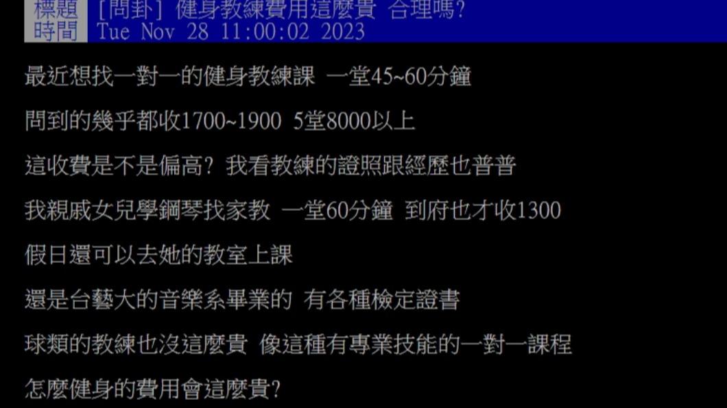 World Gym教練課費用多少錢?PTT鄉民經驗分享!