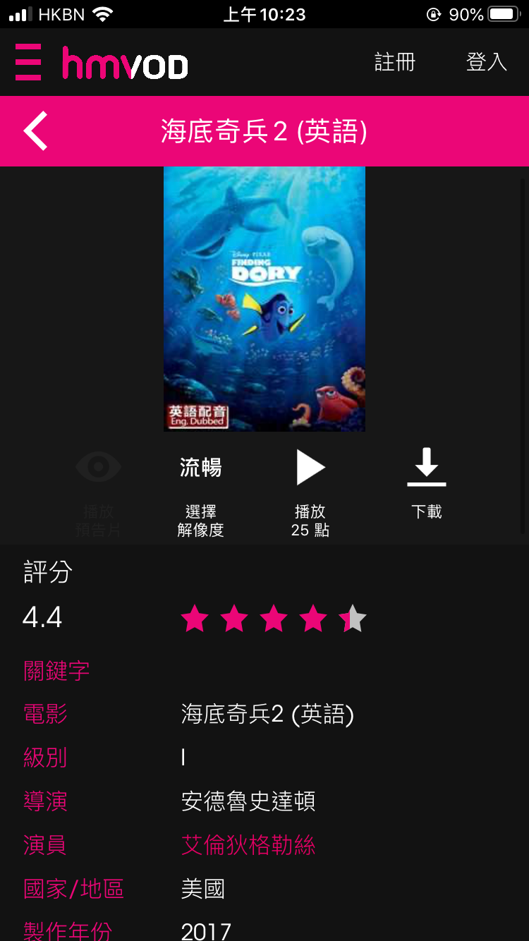 想搵英文雜誌線上看?呢個方法最啱你!