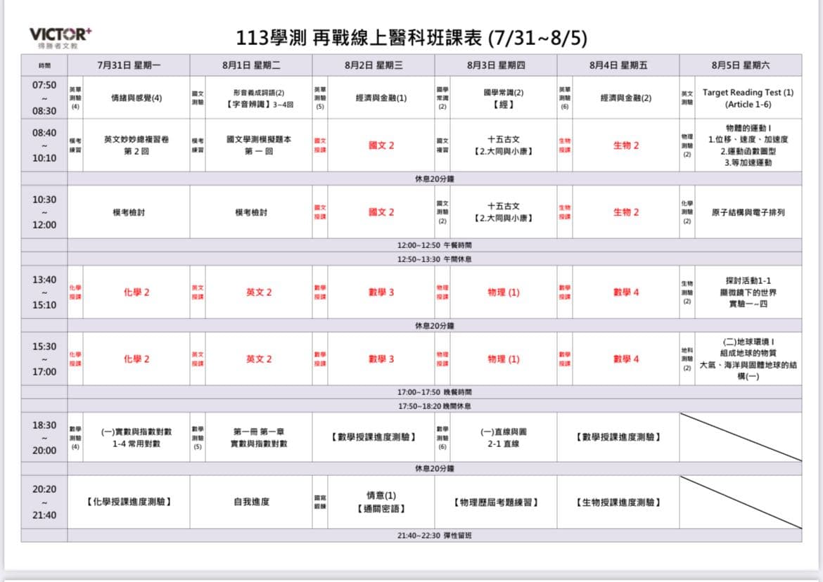 得勝者重考班費用多少錢?這篇詳細的費用列表!