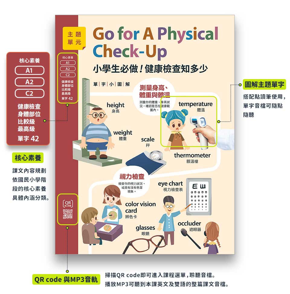Kids互動英語點樣揀?家長必睇的5個選課技巧!