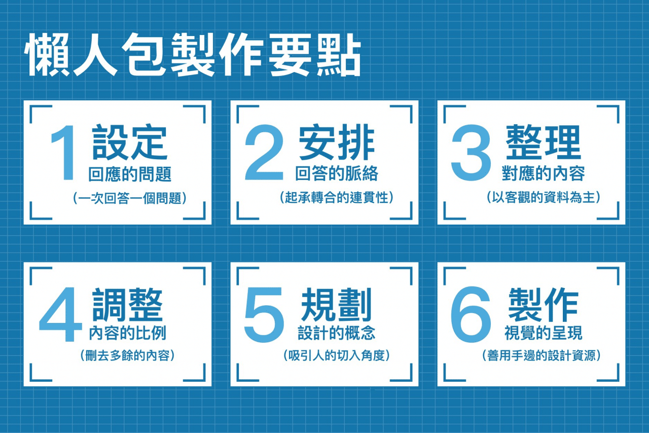 breakdown用法一次搞懂,新手必看懶人包!