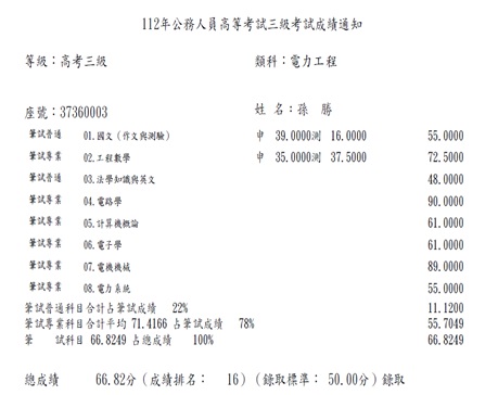 想考地方特考嗎?補習費用、課程內容一次看!