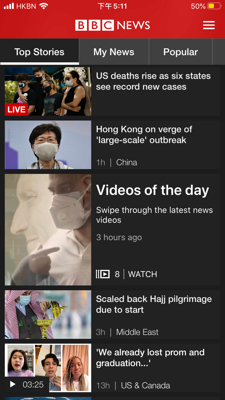 想搵英文雜誌線上看?呢個方法最啱你!