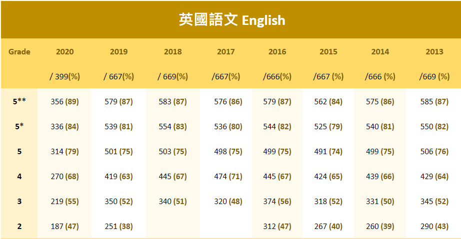 英文 Cutoff  怎麼用?常見情境與用法大公開!