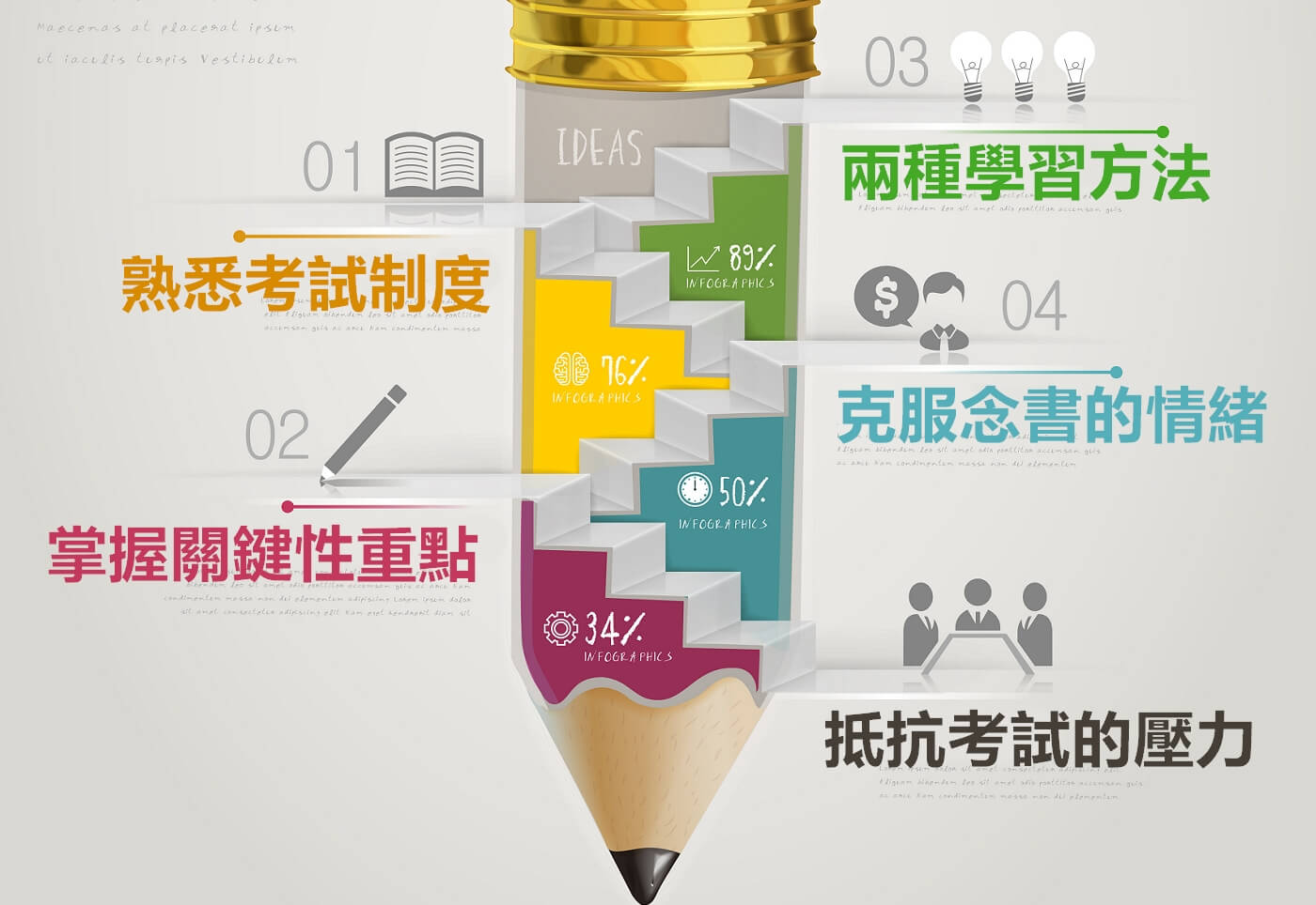 二林地區補習班推薦,升學、考試準備就靠這一篇!