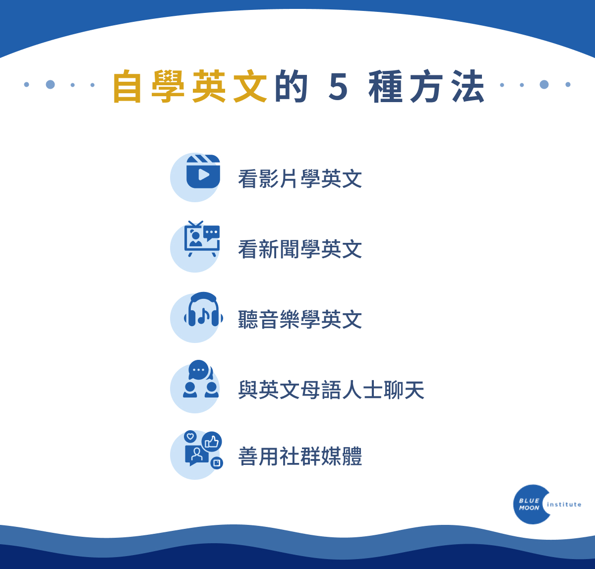 想學好英文,邊度學英文好?熱門學習方式分享!