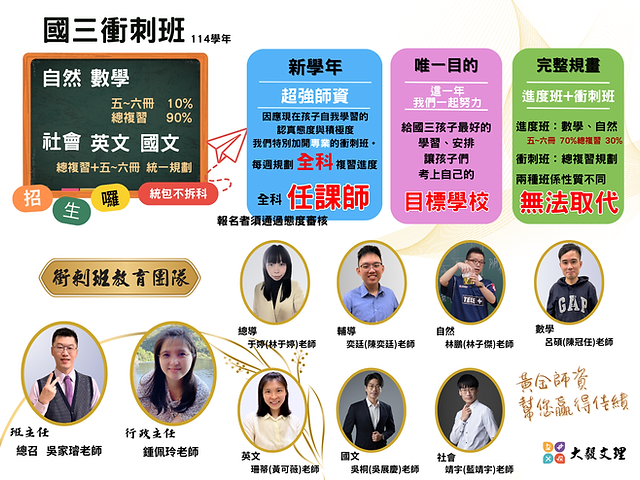 新北市補習班哪家好?選對補習班讓你成績提升!