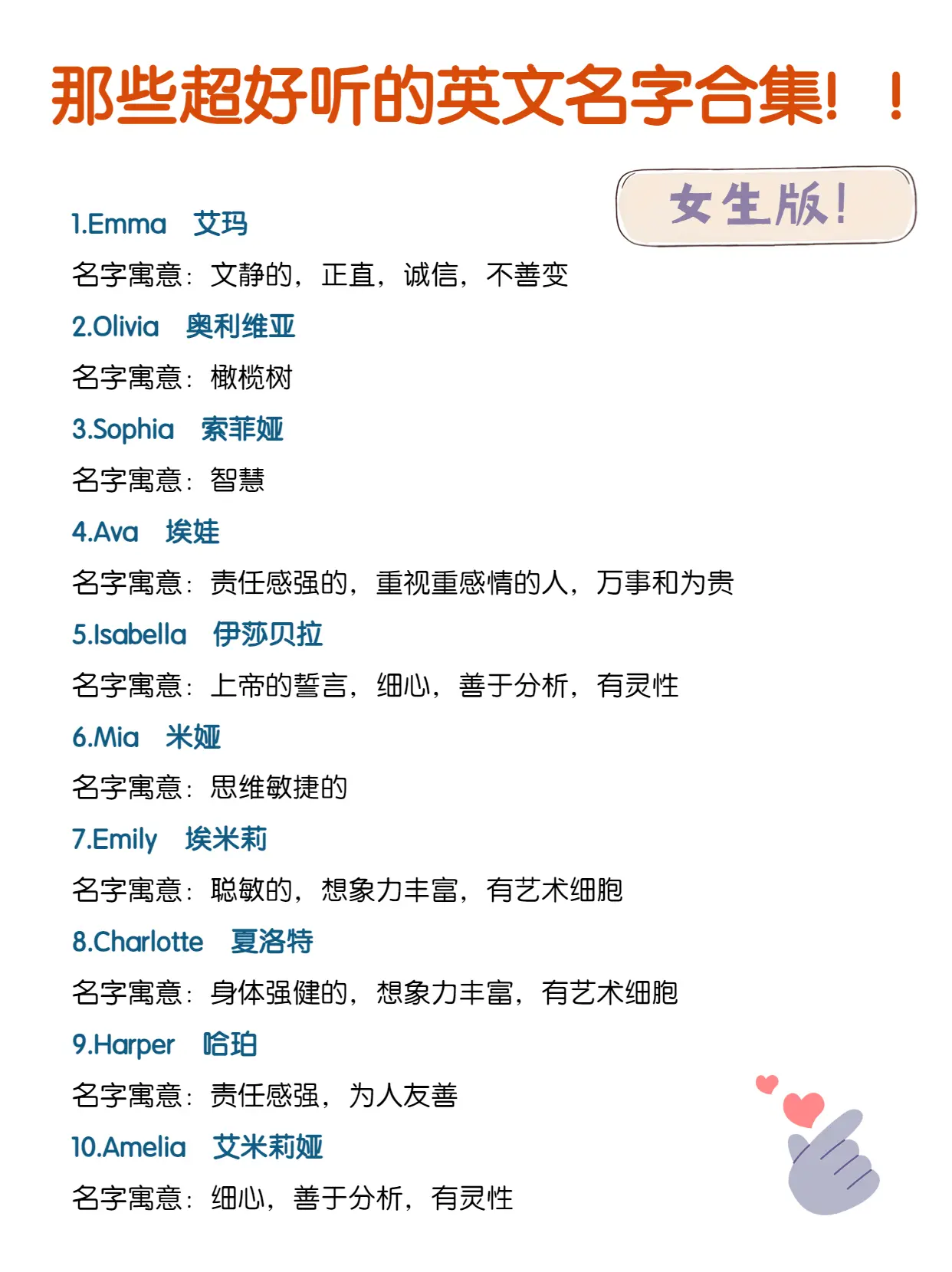 女孩取名叫Libby英文名好聽嗎?有什麼特別的寓意?