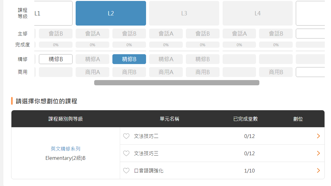 巨匠英文費用貴嗎?上課前先來了解價目表!