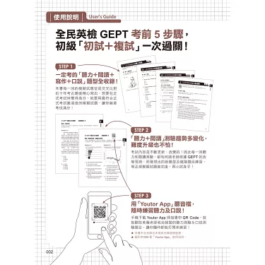 英檢口說題目大公開,原來考試都考這些內容!