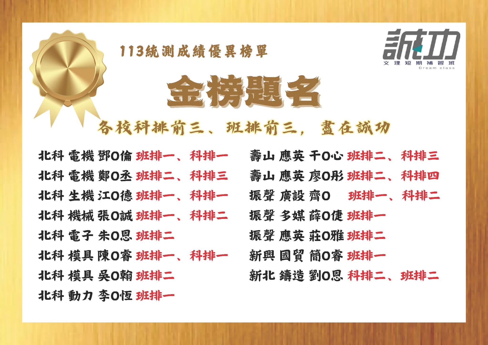 桃園補習班哪家好?升學考試榜單大公開!