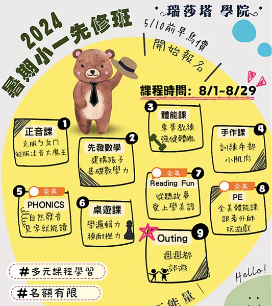 林口安親班推薦哪幾家?在地家長分享真實經驗!