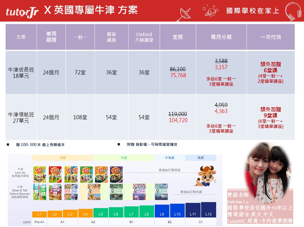 tutorJr費用怎麼算?不同課程收費標準大公開!