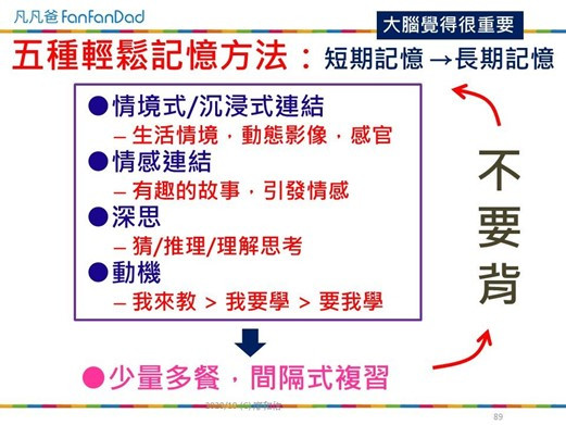 如何有效記住學習的英文單字?過來人分享經驗!