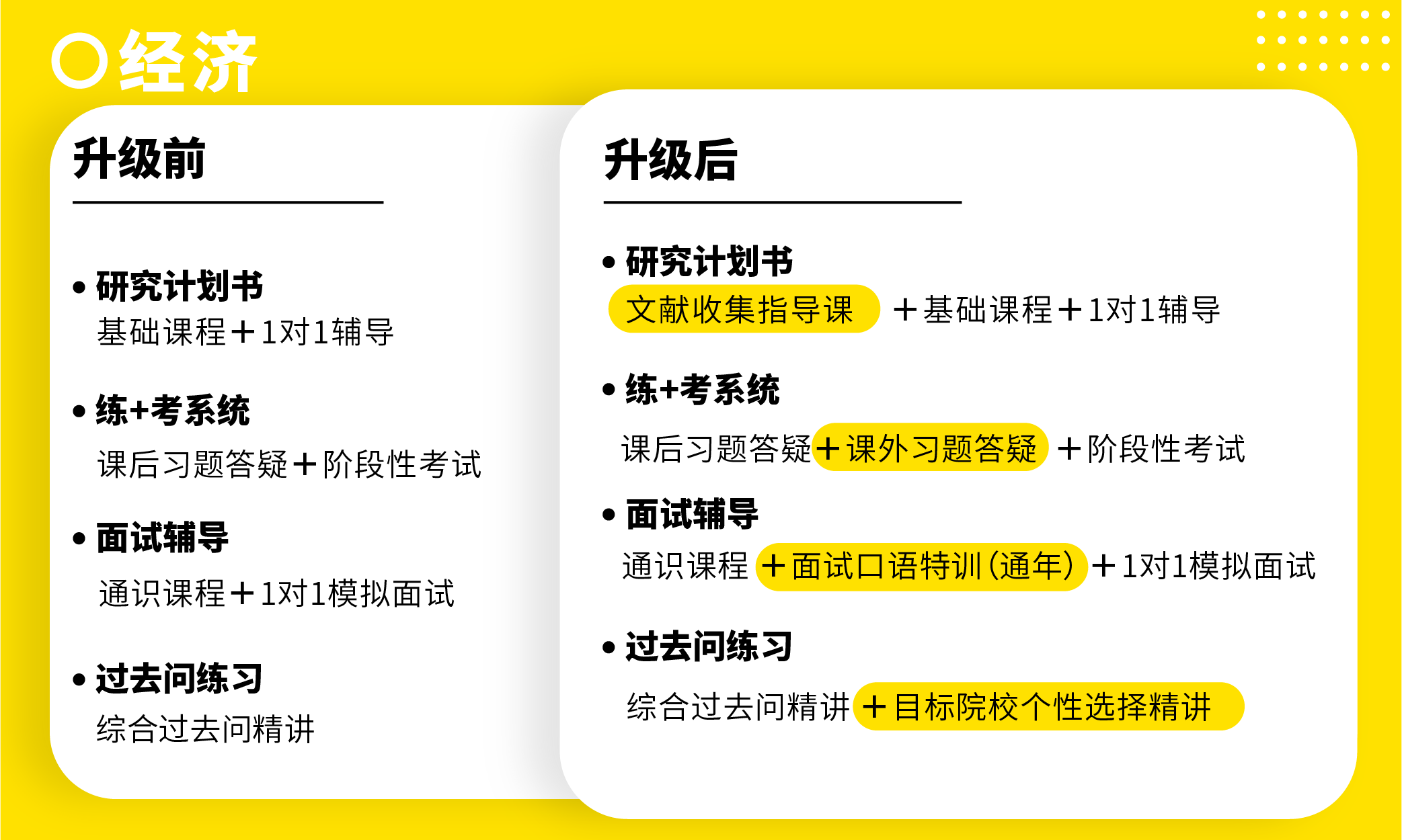 日本研究所費用要多少錢?留學預算一次搞定!