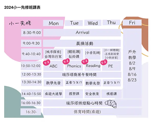 全美安親班費用高嗎?不同地區價格比較一下!