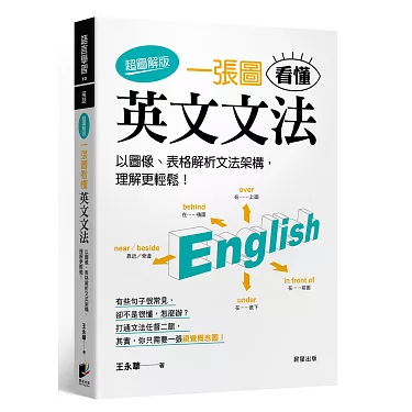 幾年幾班英文你會說嗎?超詳細解析一看就懂!