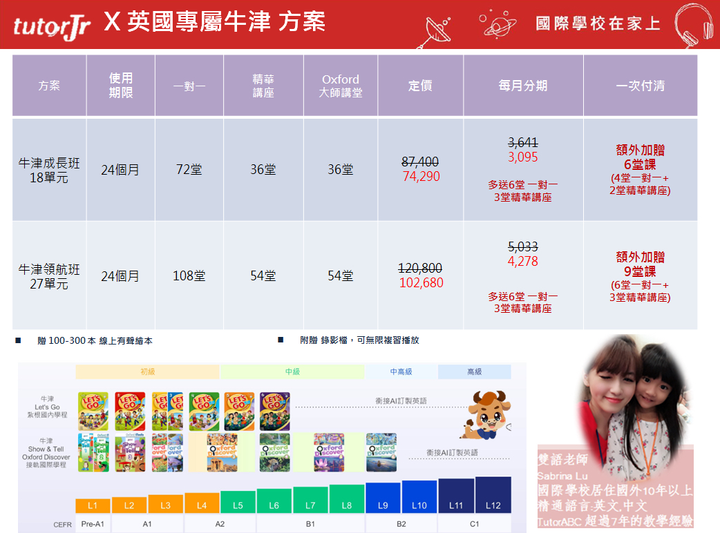 英文補習班費用大公開!線上線下課程價格比較!
