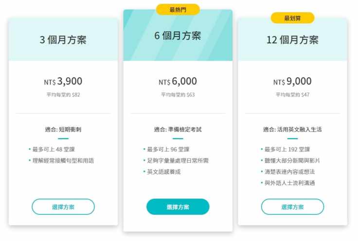 VoiceTubeHero費用怎麼算?最划算的方案推薦給你!