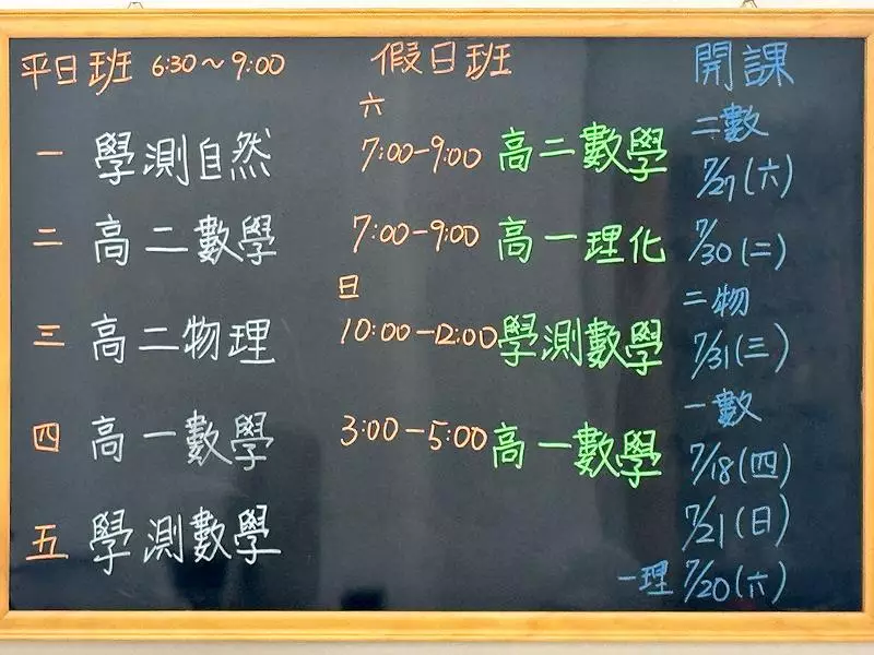 哪裡有優質的台中高中補習班?家長們都推薦這些!