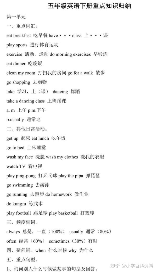五年級英文練習有什麼用?提升成績的小祕訣!
