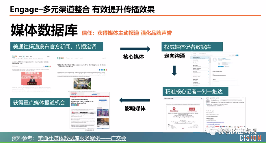 新闻媒体发稿渠道哪个好?行内人推荐这几家!