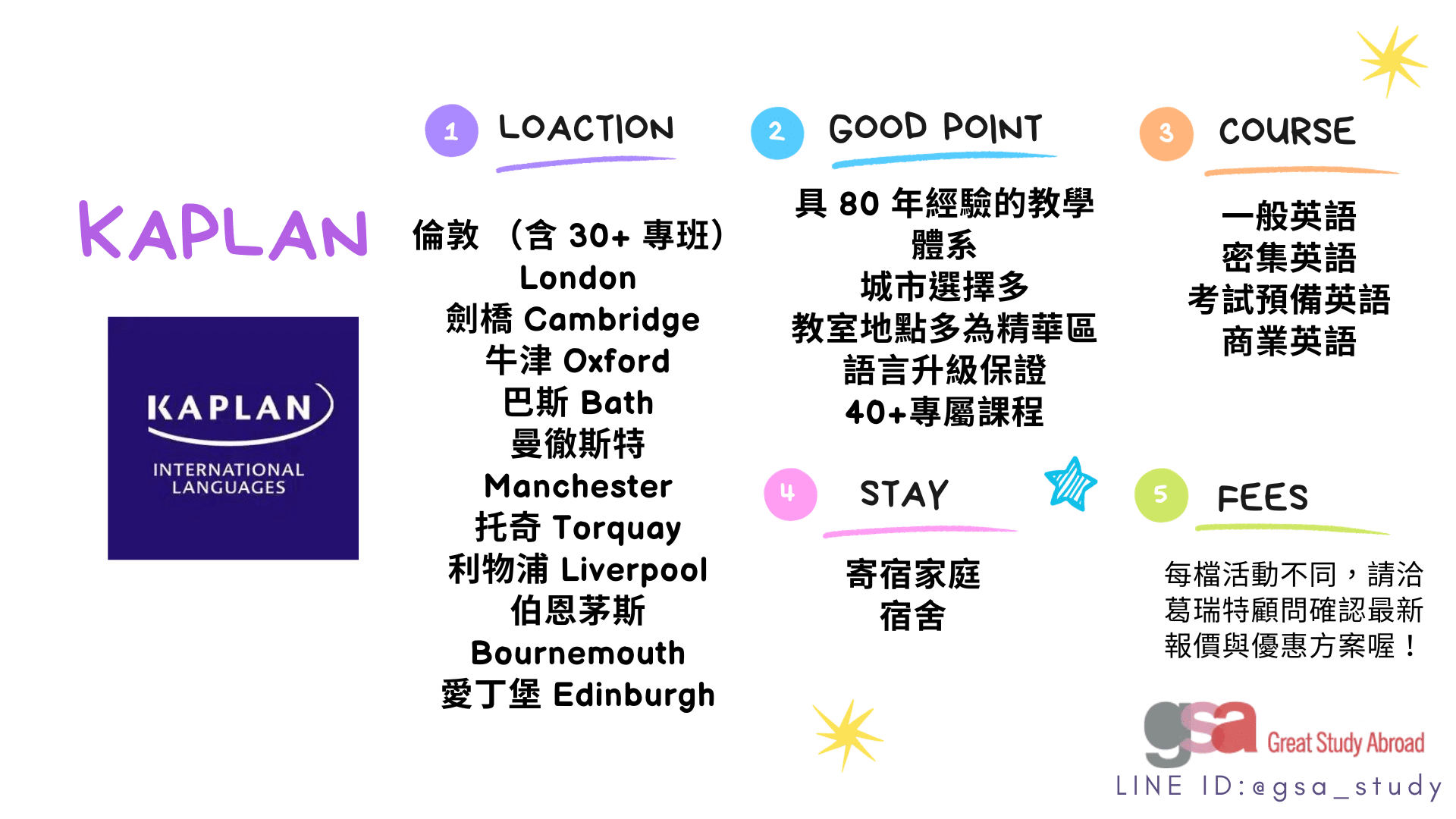 英國遊學費用比一比,學校、地區、課程價格攻略!