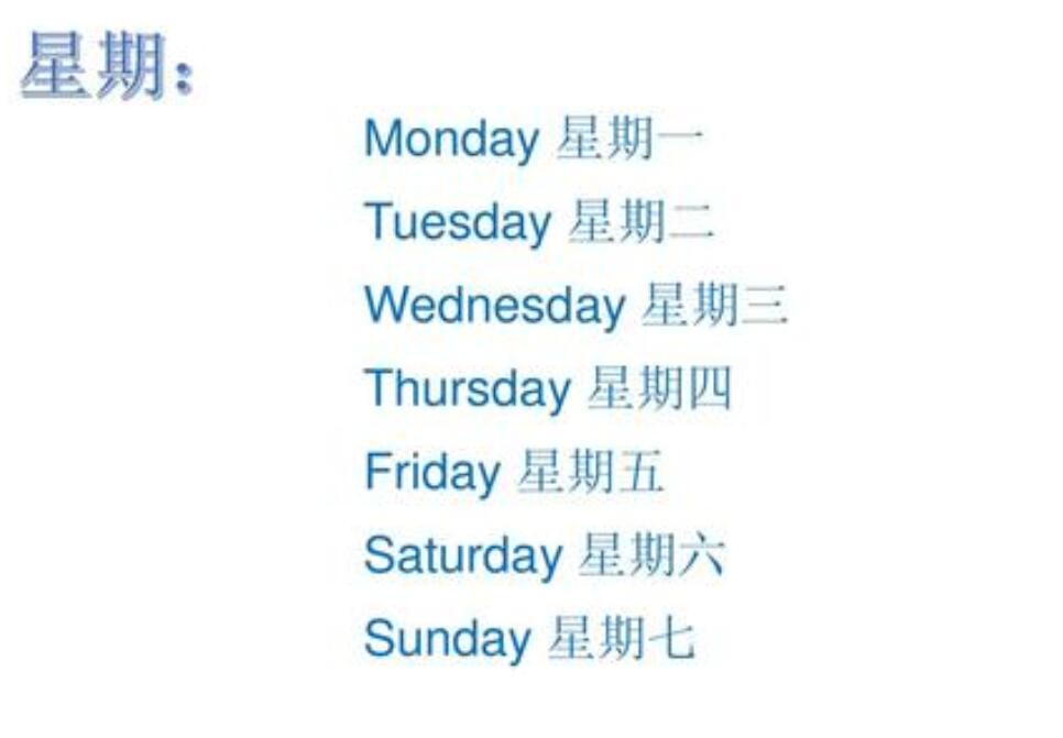 一到日的英文縮寫怎麼寫?這篇教你正確寫法!